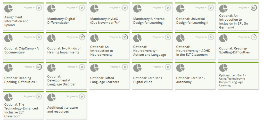 The picture shows the 19 modules of the course, Inclusive ELT in a Digital World. These are the titles: Mandatory: Digital Differentiation Mandatory: HyLec Mandatory: Universal Design for Learning I Optional: Universal Design for Learning II Optional: An Introduction to Inclusion in EFL (In Germany) Optional: CripCamp -- A Documentary Optional: Two Kinds of Hearing Impairments Optional: An Introduction to Neurodiversity Optional: Neurodiversity -- Autism and Language Optional: Neurodiversity -- ADHD in the ELT Classroom Optional: Reading-Spelling-Difficulties I Optional: Reading-Spelling-Difficulties II Optional: Developmental Language Disorder Optional: Gifted Language Learners Optional: LernBar1 - Digital Wilds Optional: LernBar2 - Autonomy Optional: LernBar3 - Using Technology to Support Language Learning Optional: The Technology-Enhanced Inclusive ELT Classroom Additional literature and resources